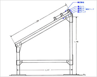 JISK5600 塗料一般試験方法