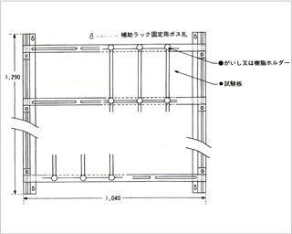 主ラック、補助ラック、関連図