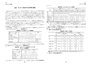 潤滑油−耐荷重能試験方法　JIS K 2519　28・29ページ