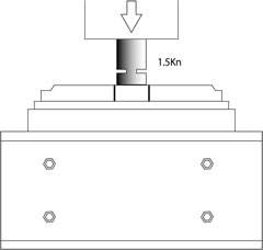 押し抜き試験用U字溝蓋：図面