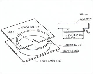 JISK6830 自動車用シーリング剤試験方法 10.2体積変化率試験器具 